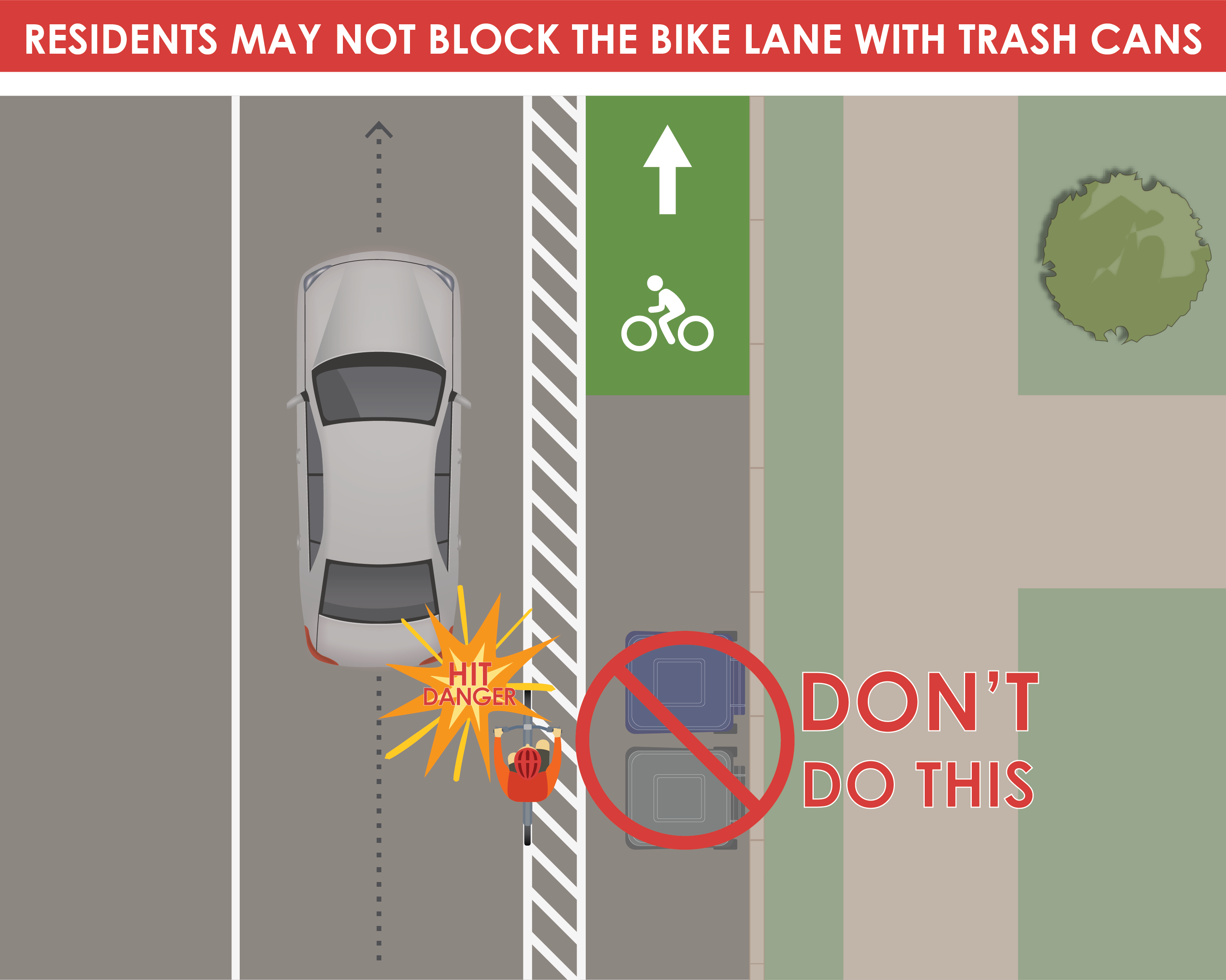 graphic showing where not to place your trash bin in bike lane