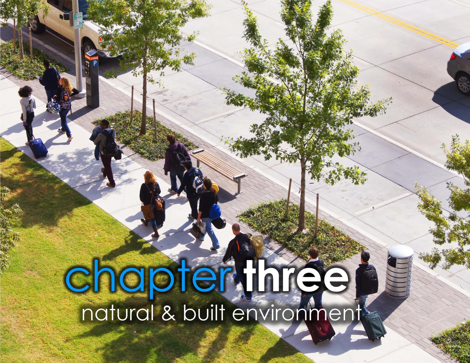 Aerial shot of people walking down a sidewalk in Oklahoma City.