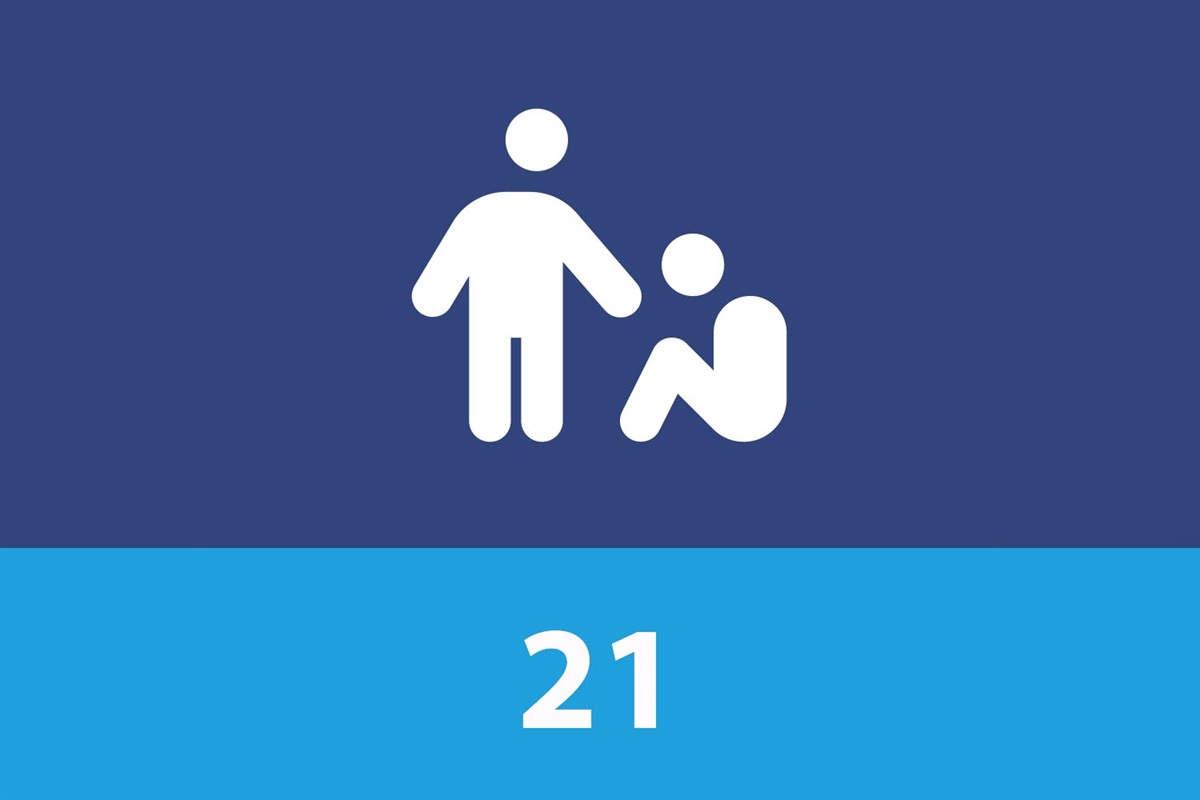 Public Safety Partnership Recommendation No. 21 | City of OKC