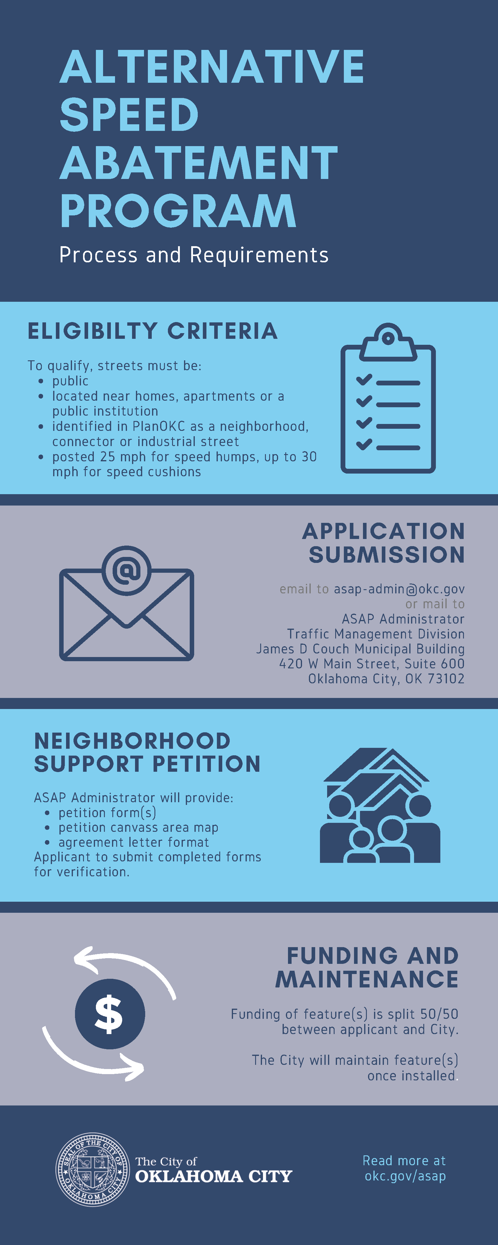alternative speed abatement program 1.png